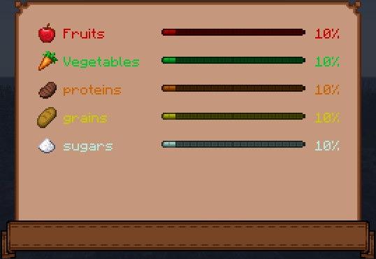 Diet Menu Screen (v0.1.0)