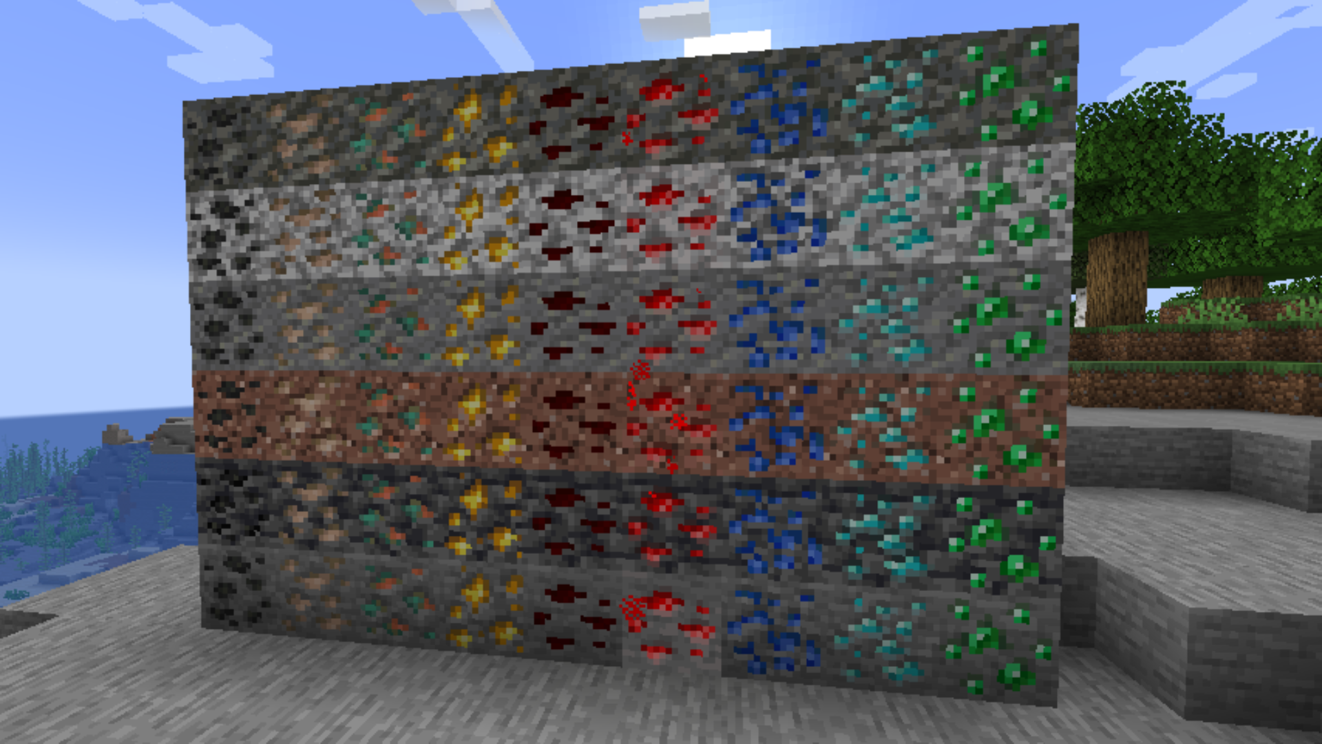 All Ores