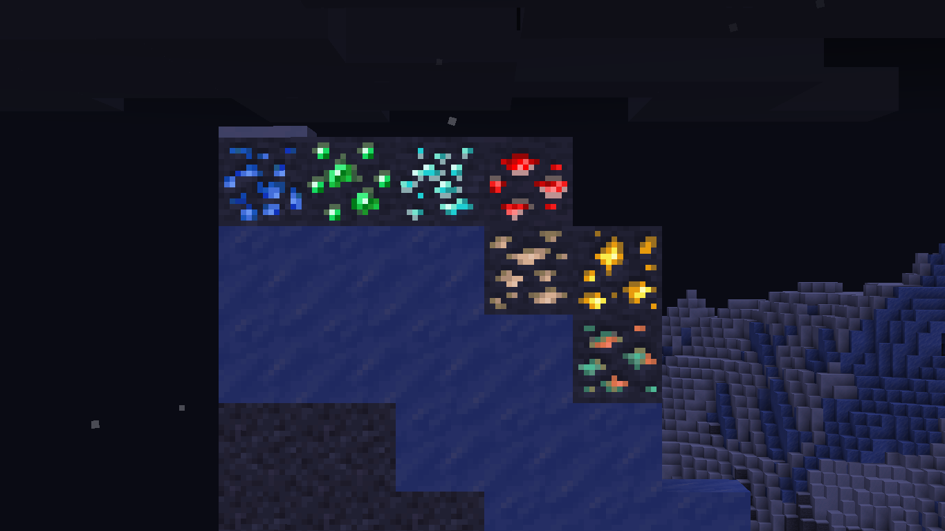 All the Ores