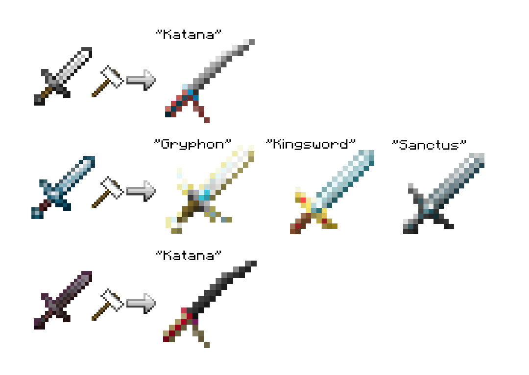 Sword rename skins