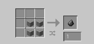flint making