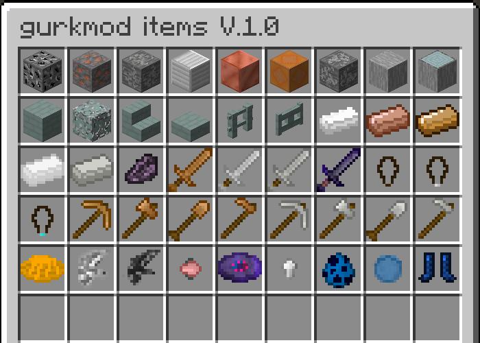These are all the items that were added in the original version of the mod.