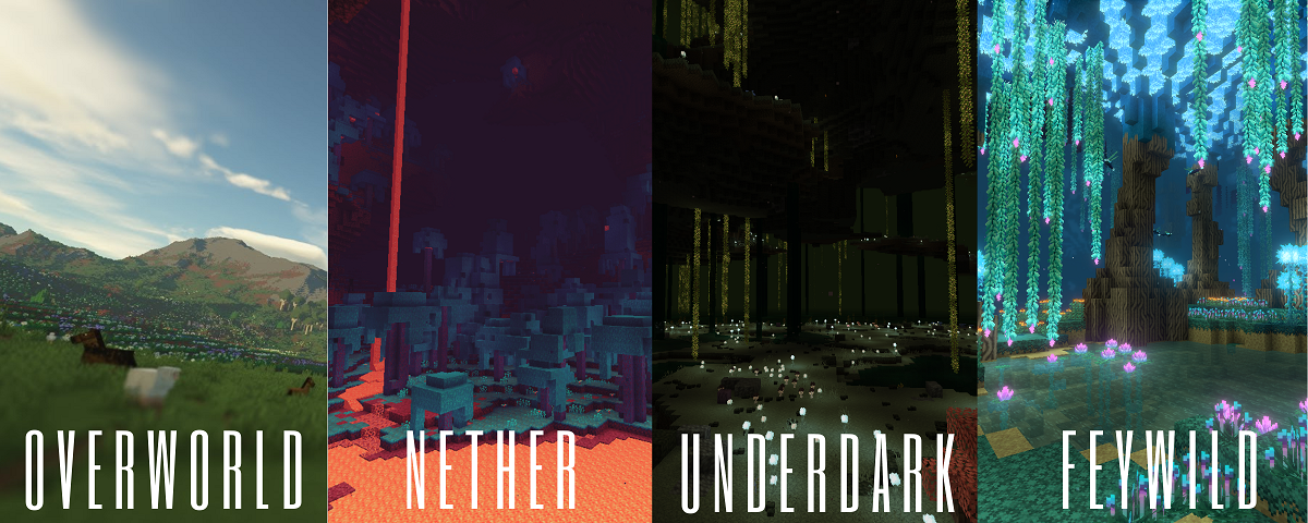 A small preview at Antheria's various dimensions.