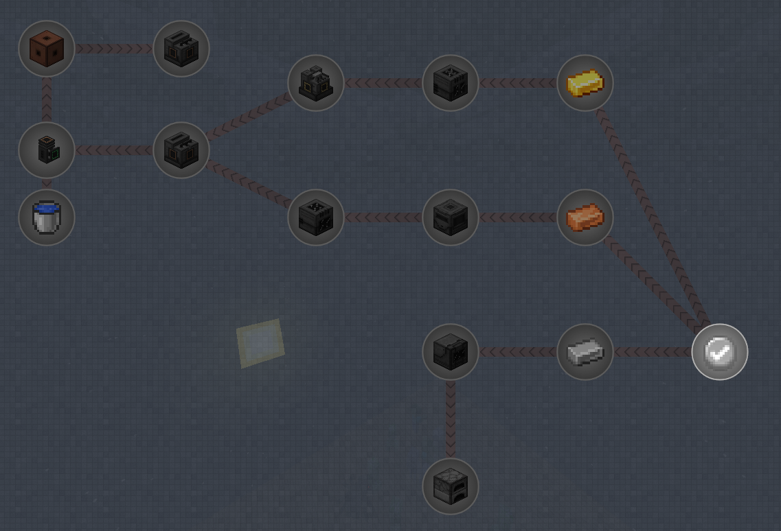 Ore Processing Quest Line