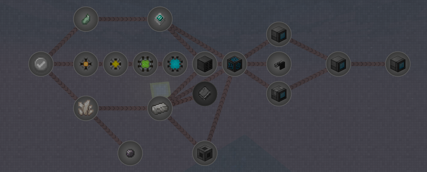 Advanced Storage Quest Line