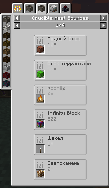 Crucible Heat Sources
