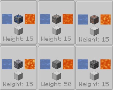 Génération: Bloc de fer