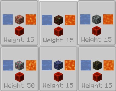 Génération: Bloc de redstone