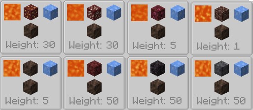 Génération: Terre des âmes