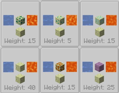 Génération: Pierre de l'End