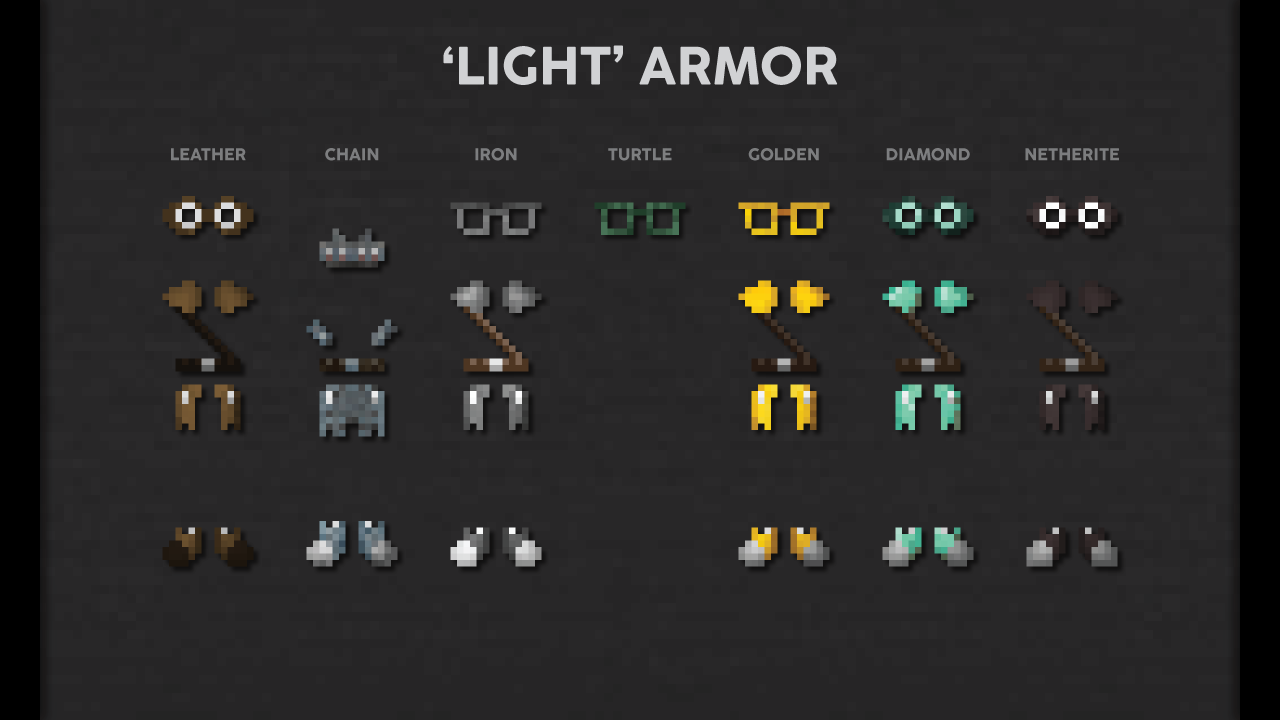 Light Armor Variant