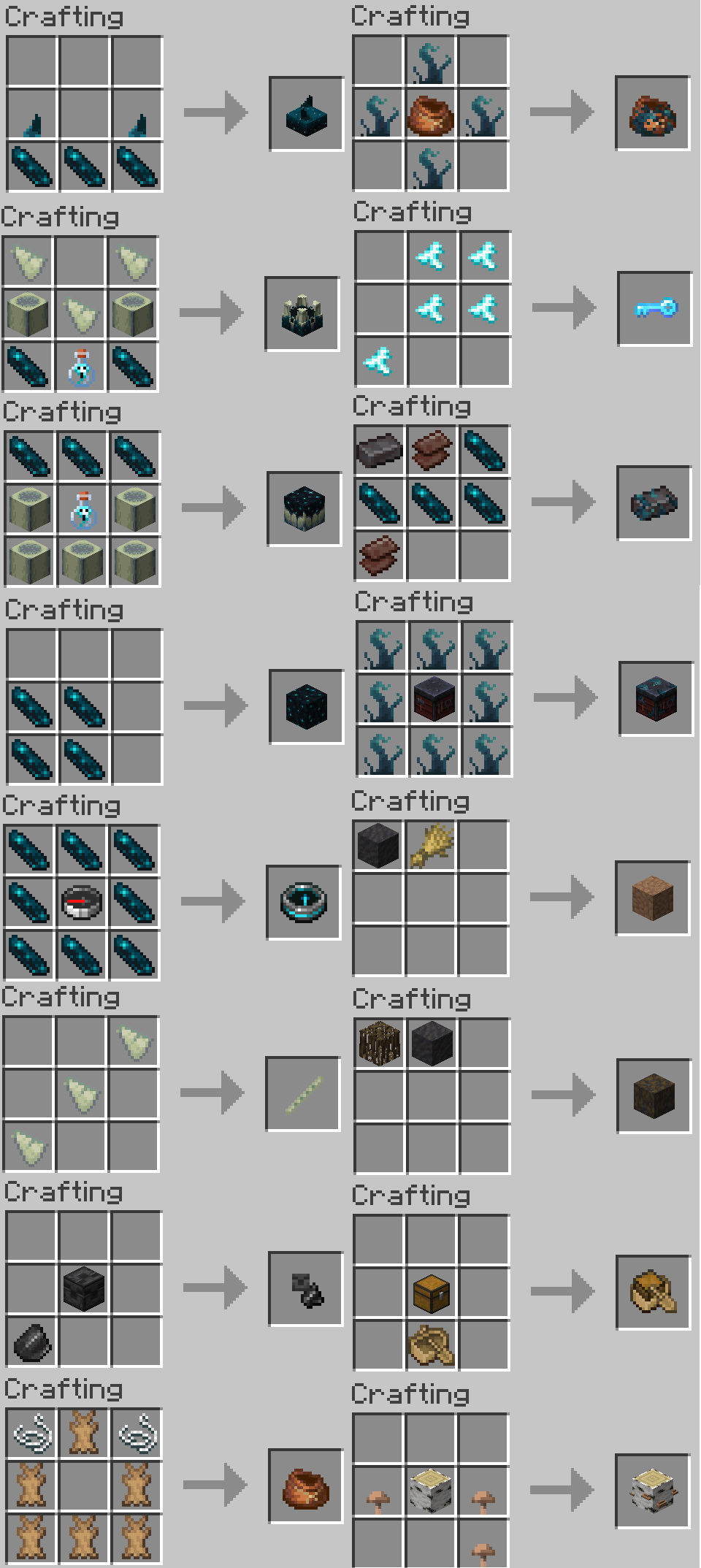 Mod Recipes