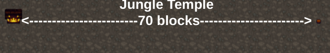 jungle temple