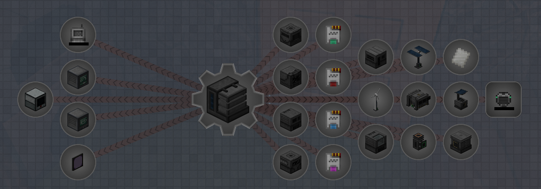 steel age