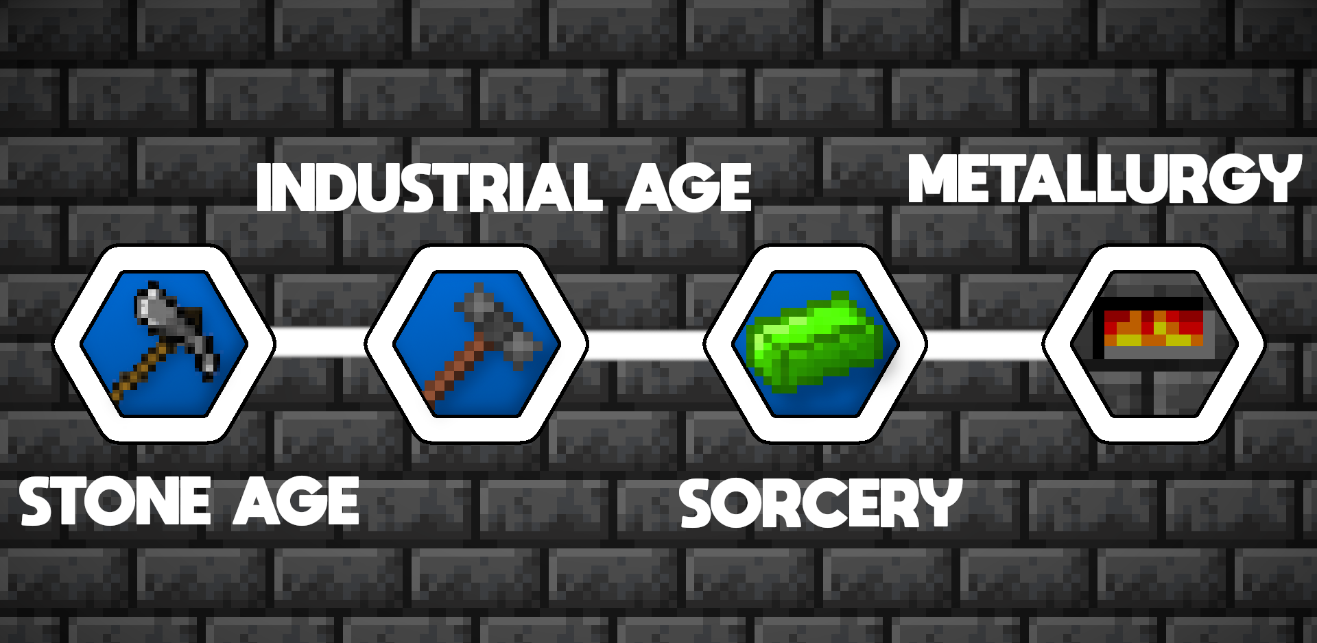 dark-ages-info-5.png