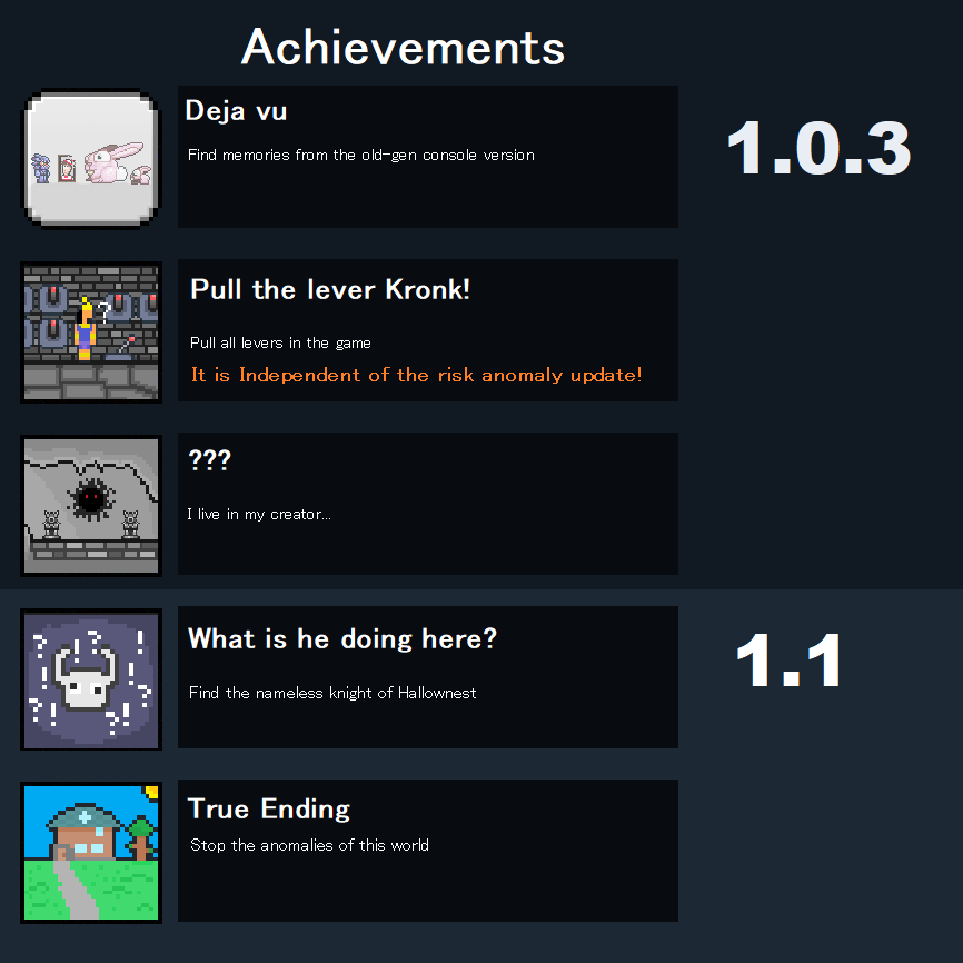 Achievements