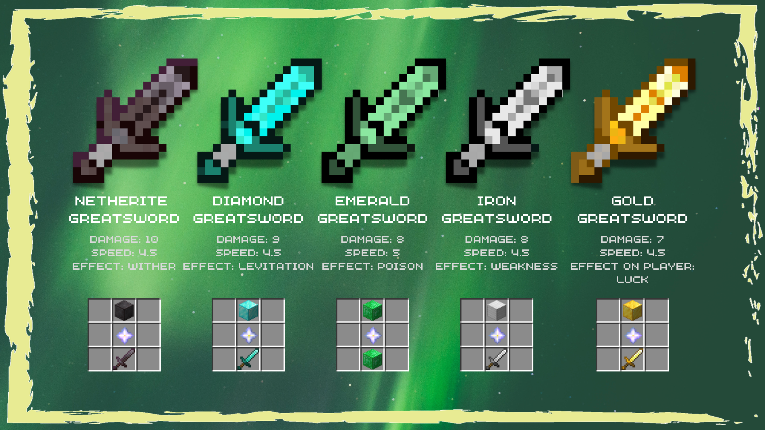 Top 7 most powerful swords used in Minecraft mods