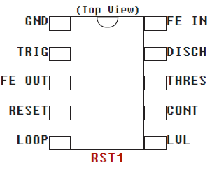 RST1 Pin Alignment