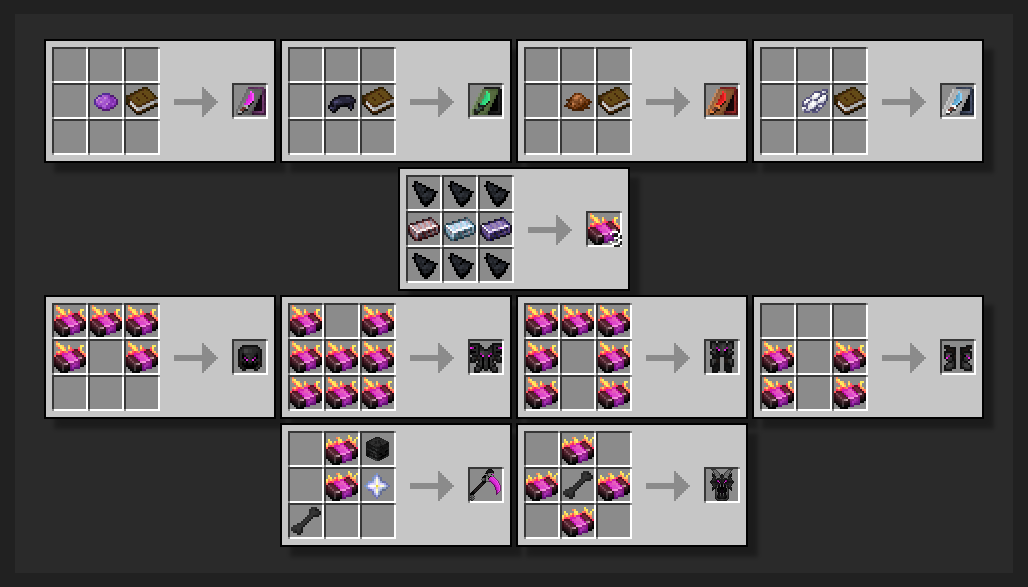 All crafting recipes