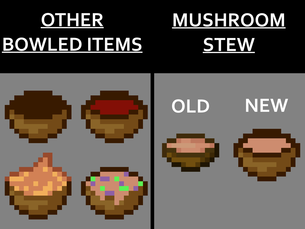 Mushroom Stew Comparison