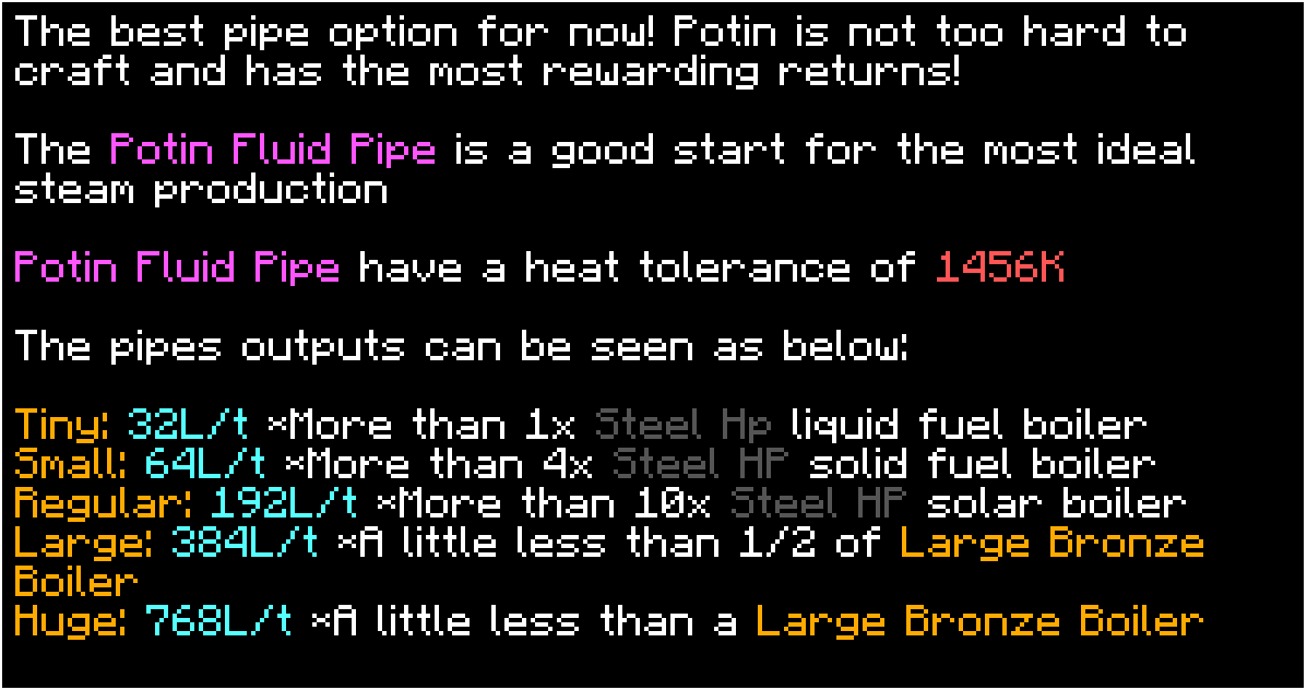 Detailed Quests