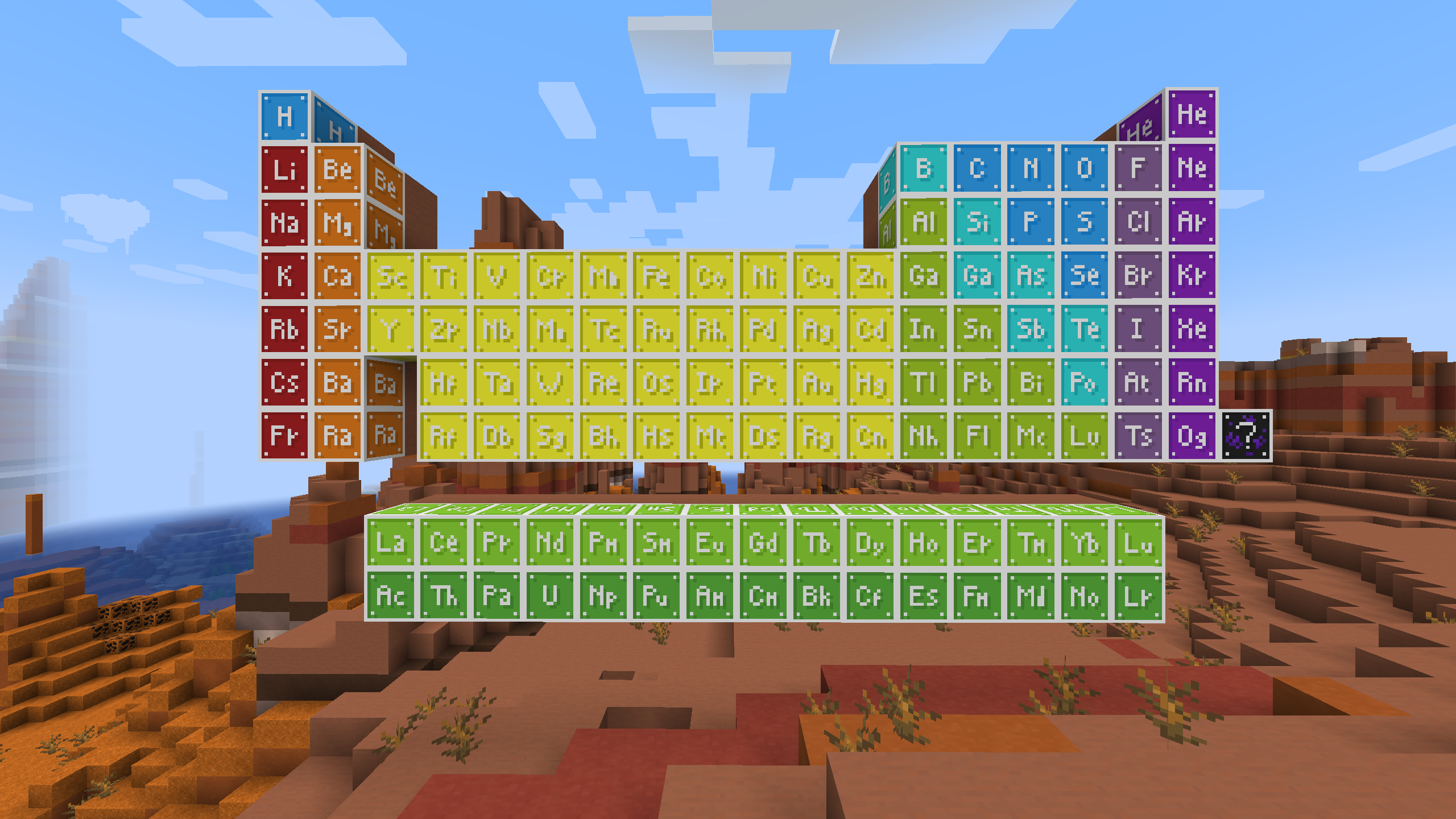 Periodic Table