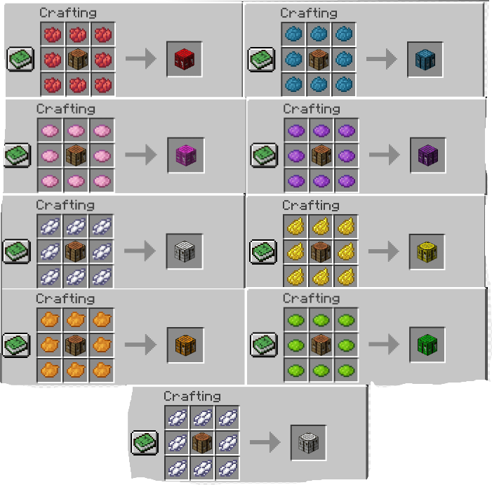 Dyed Crafting Benches Recipes