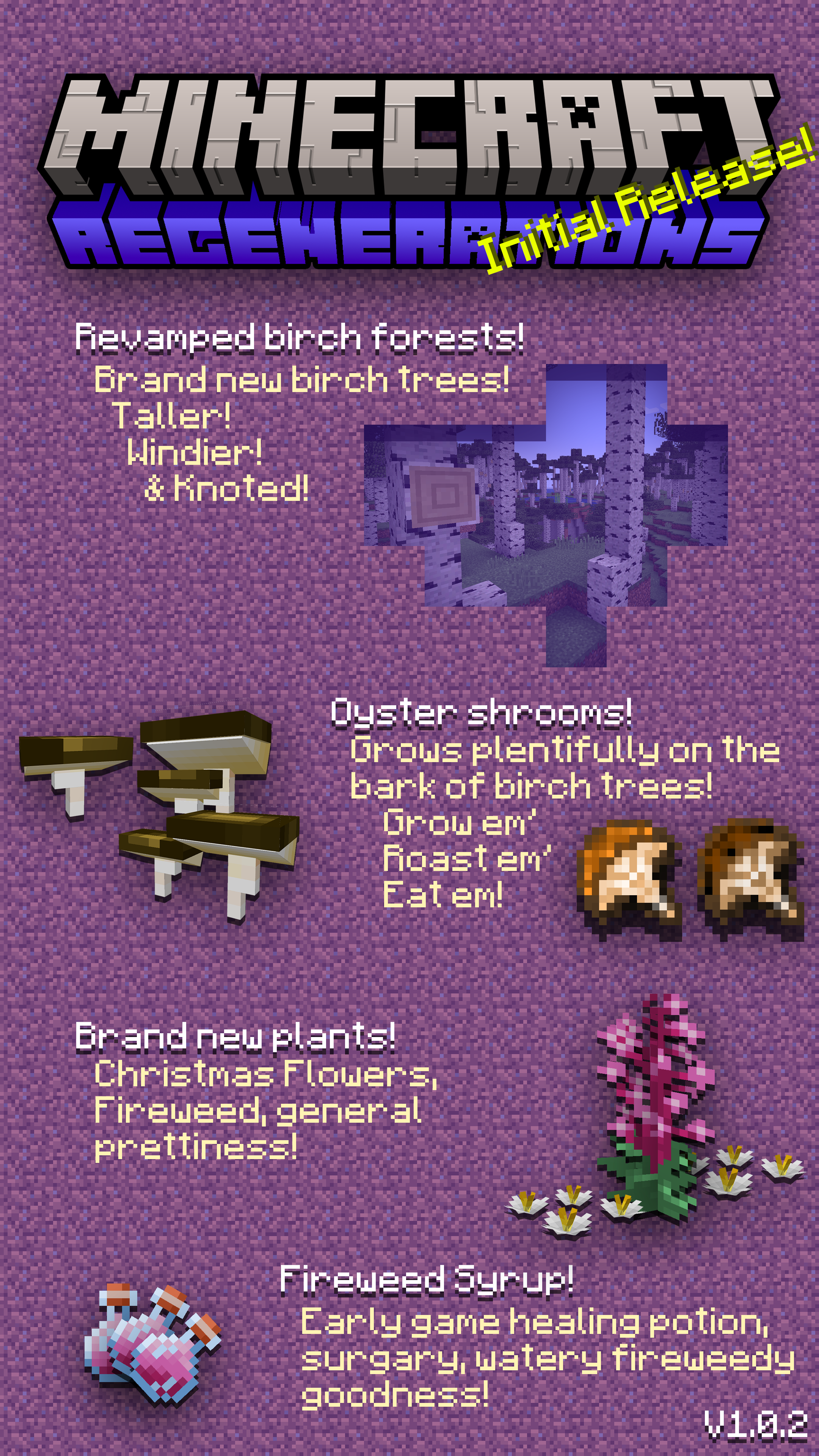Visual Changelog