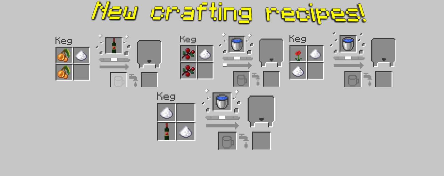 Keg recipes for wines!