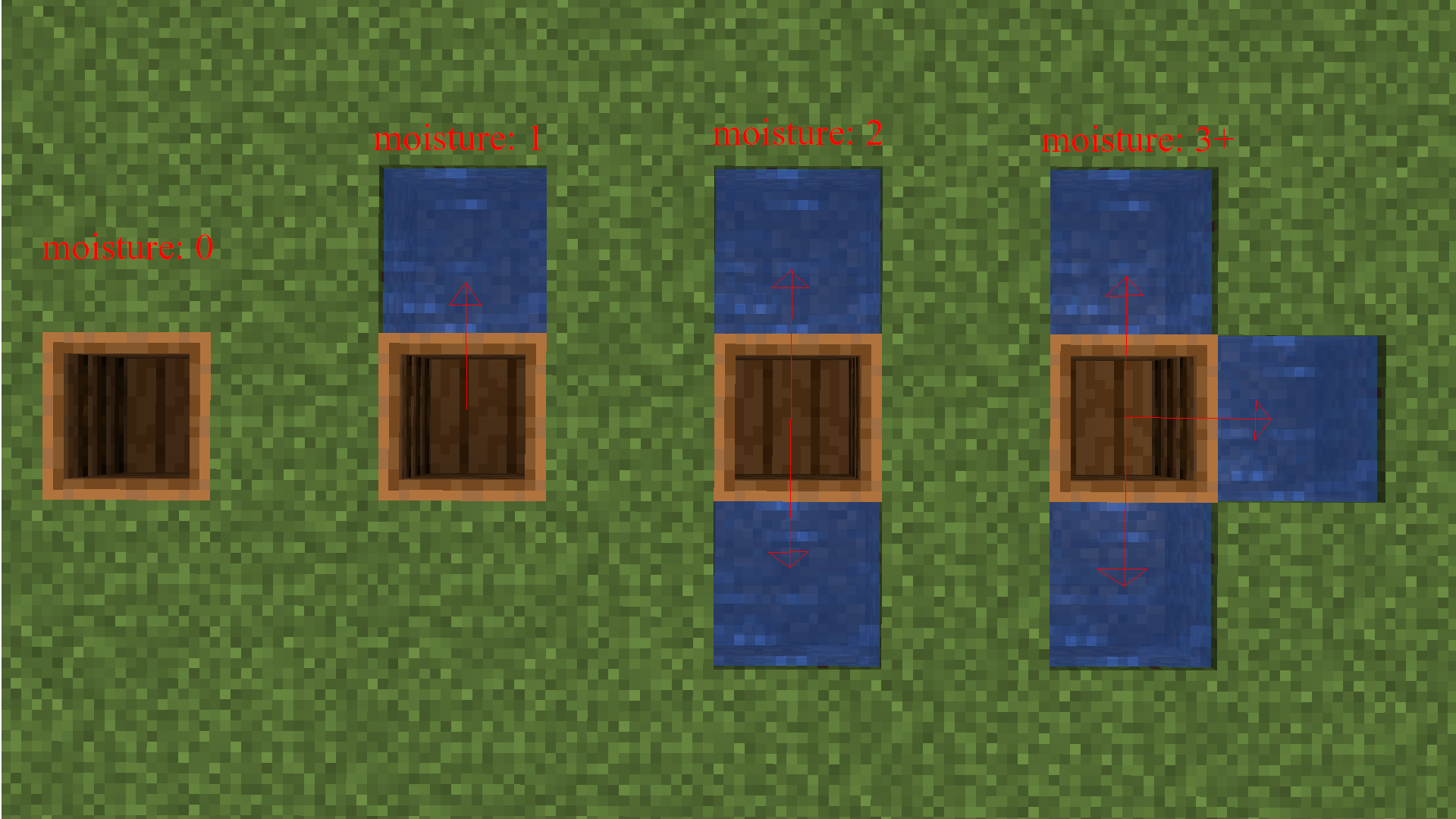 Composter Screenshots Minecraft Mods