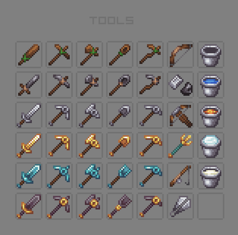 All the tools