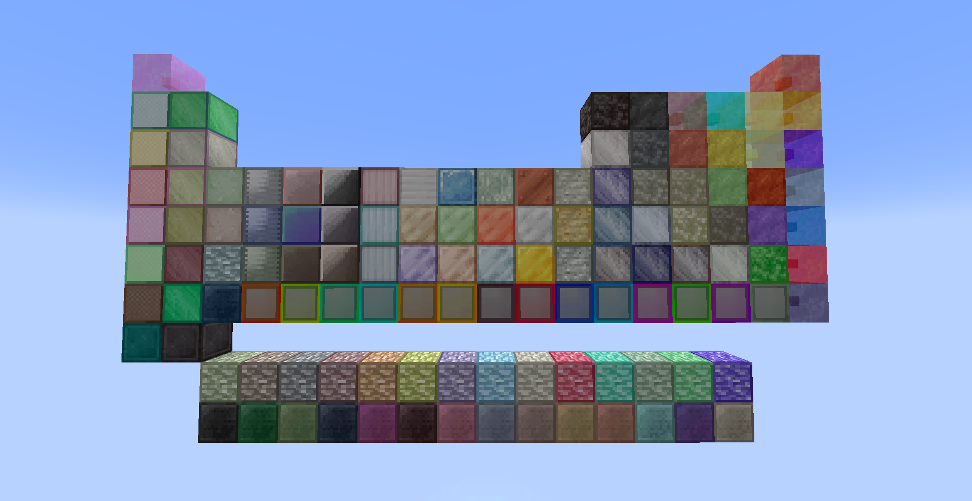 Periodic Table of Blocks