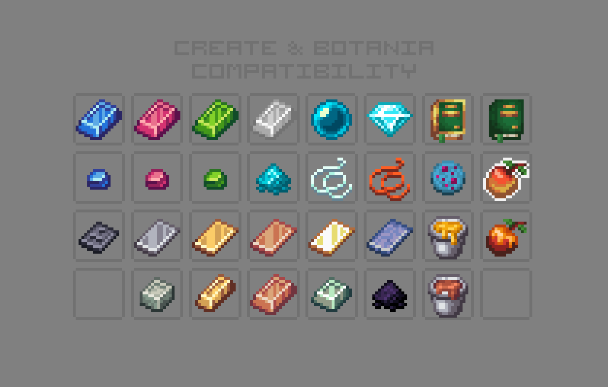 Create and Botania compatibility