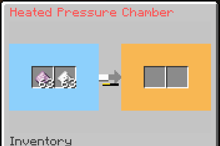 The progress of the work is indicated by arrows like in furnace.