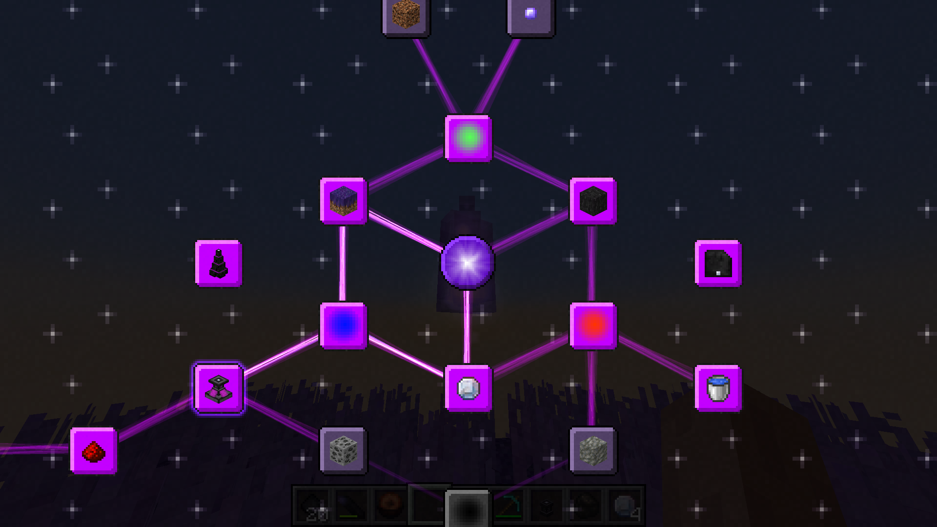 Research Tree