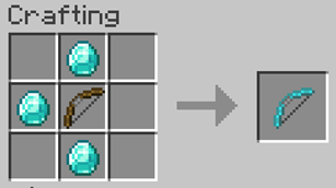 Crafting Example