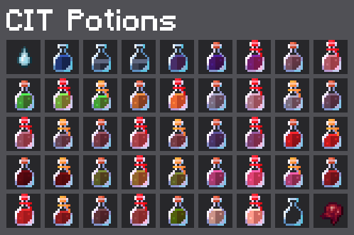 Potions with CIT