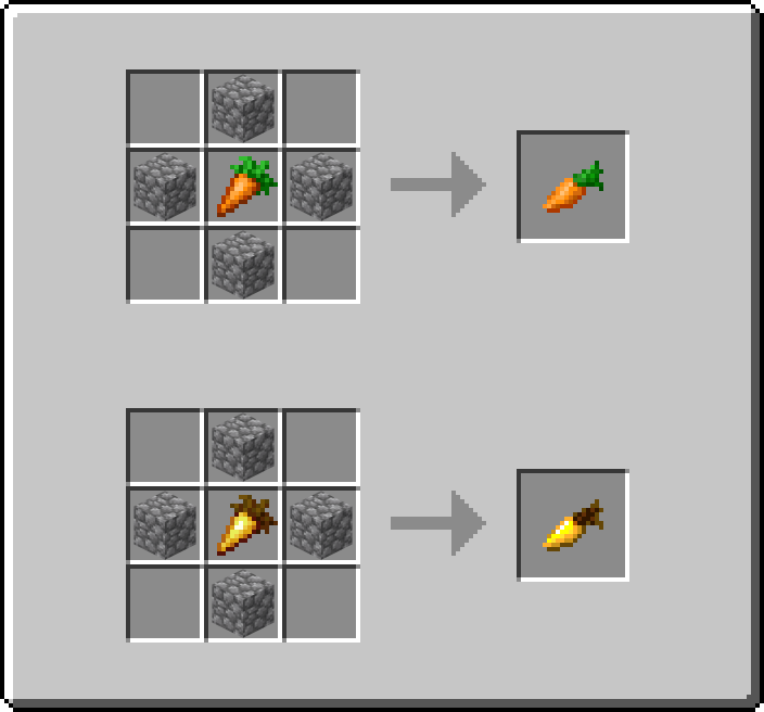 Crafting the Alpha Carrots