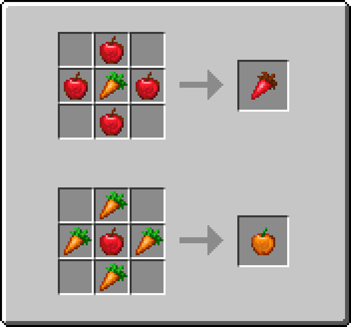 Crafting the Carrot Hybrids