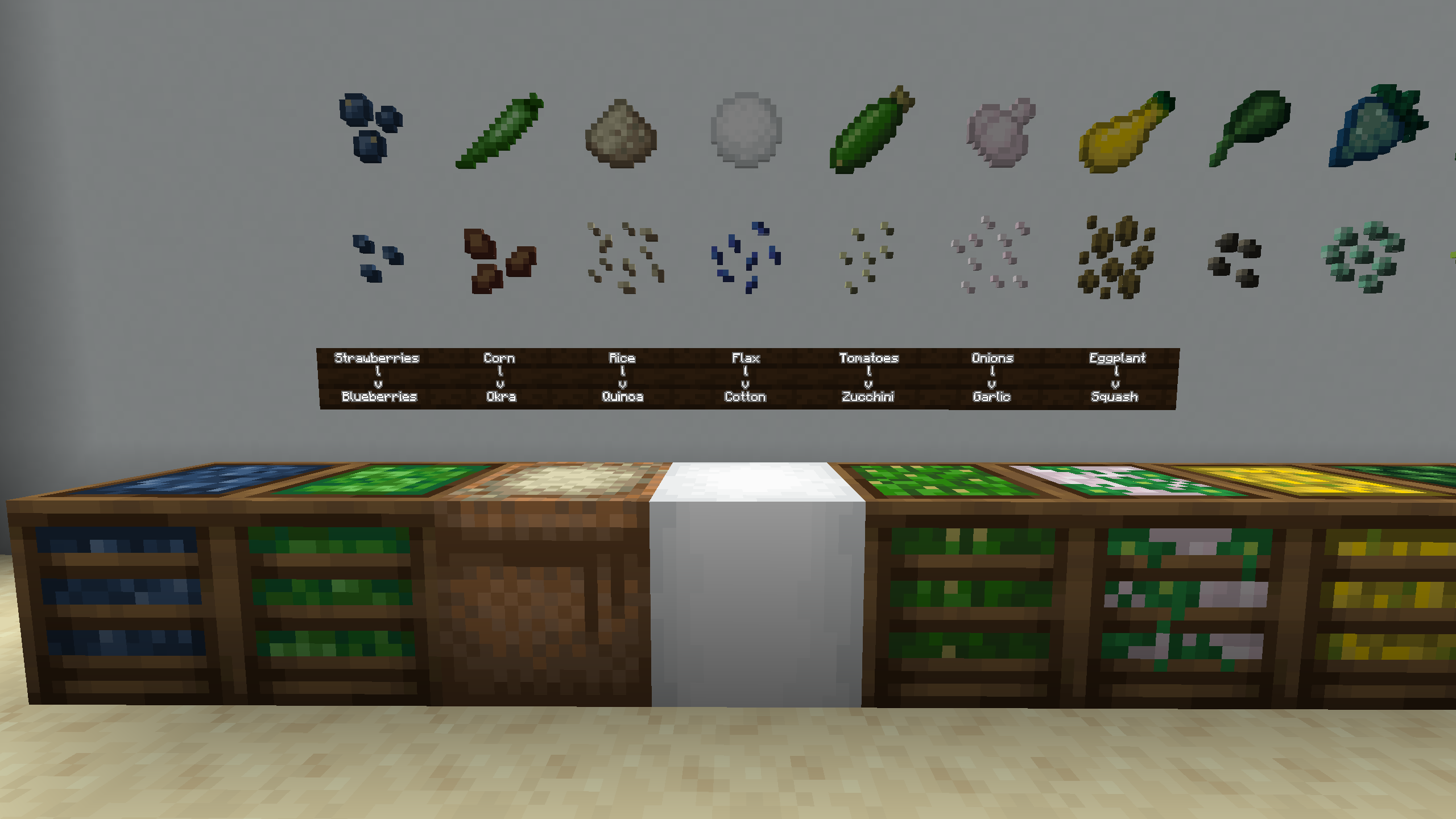 Modified Crops