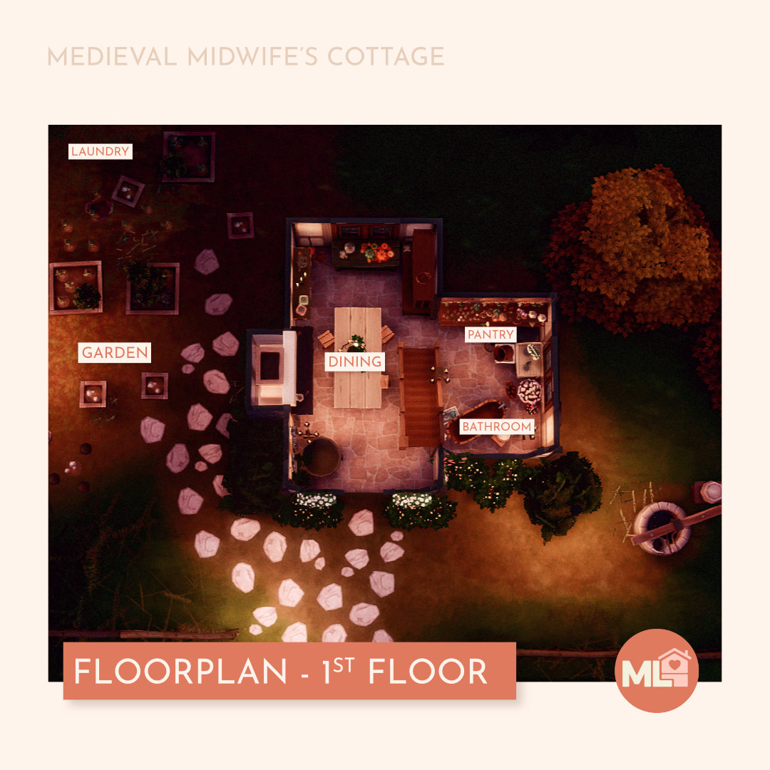 Medieval Midwife's Cottage (no CC) - The Sims 4 Rooms / Lots - CurseForge