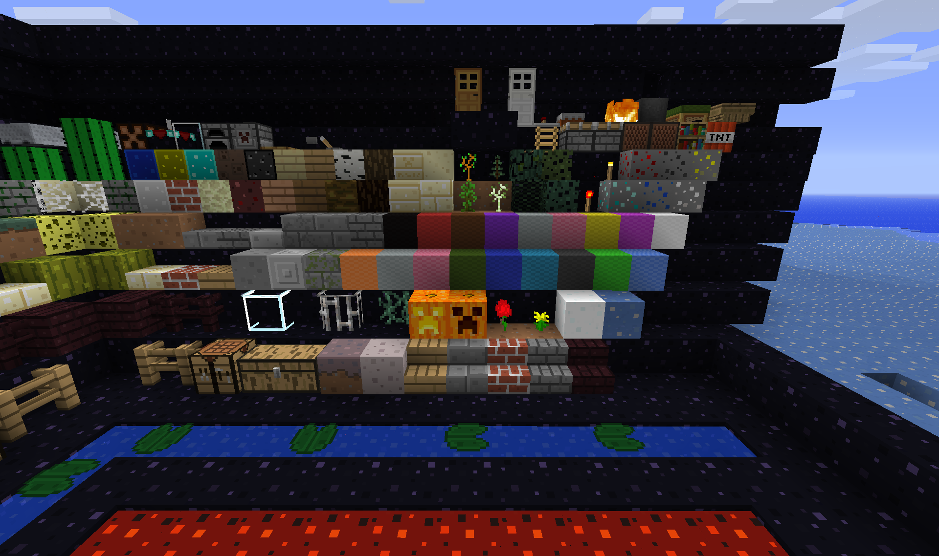 overview