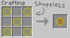 Five Ring Recipe