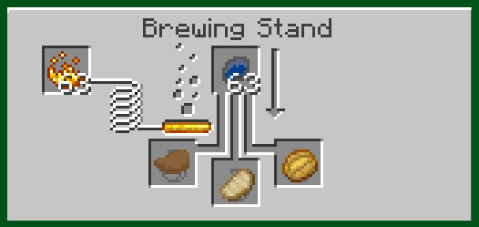 Thumbnail Some recipes with brewing