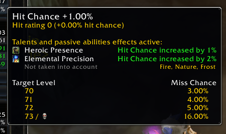 Upgraded Hit Chance tooltips