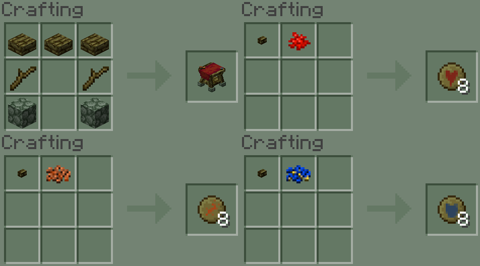 Рецепты стола и жетонов