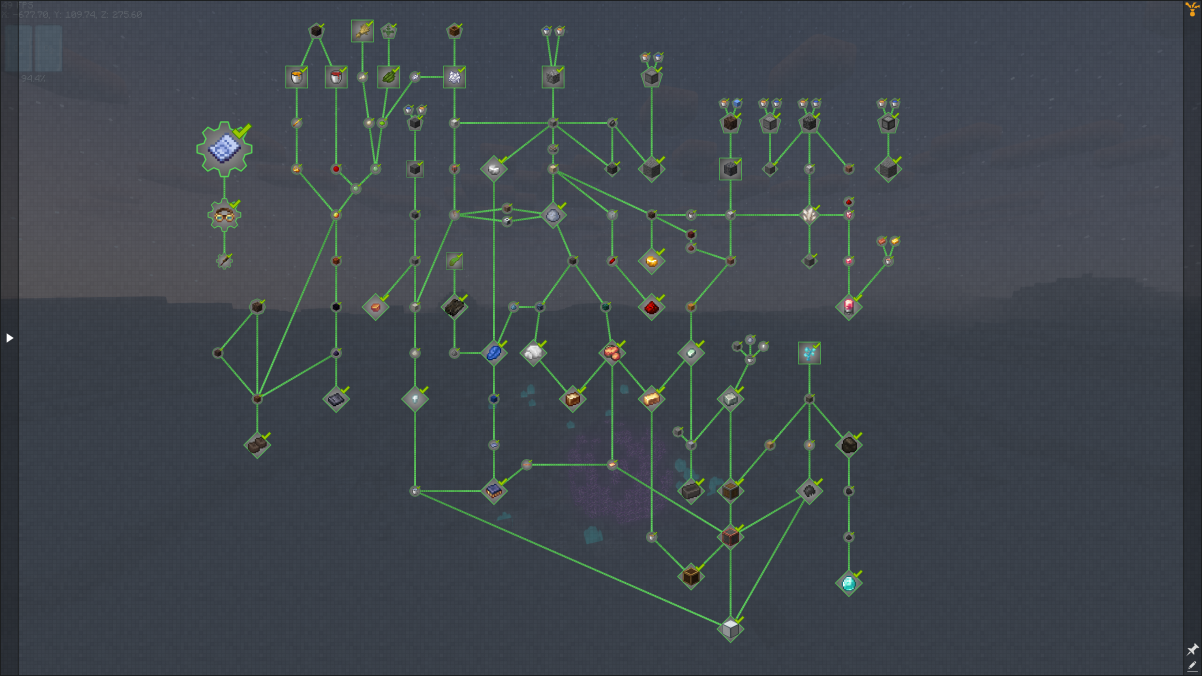 Ch2.5 "The Automation Flowchart"