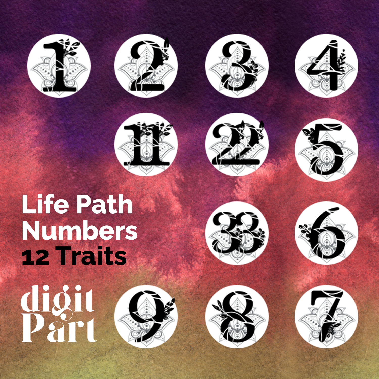 Numerology Life Path Numbers The Sims 4 Mods