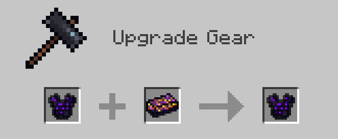 Crying Obsidian Chestplate Tier 1 Recipe