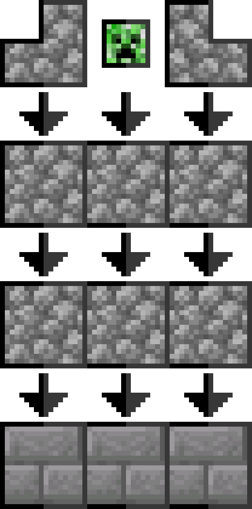 Cobblestone Golem Building Tutorial